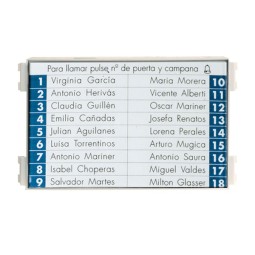 TARJETERO PANORAMICO...